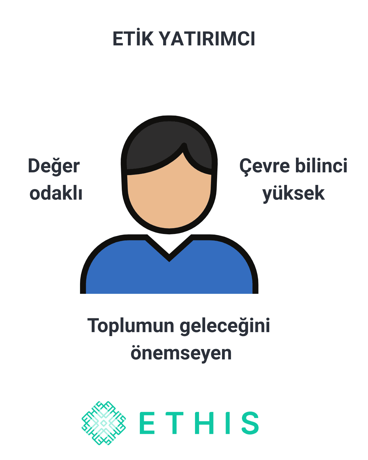 etikyatırım1.png