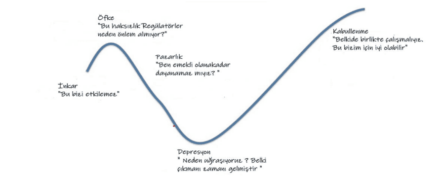 fintechkederi