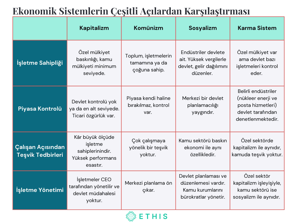 ekonomiksistemler.png